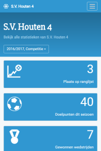 S.V. Houten 4